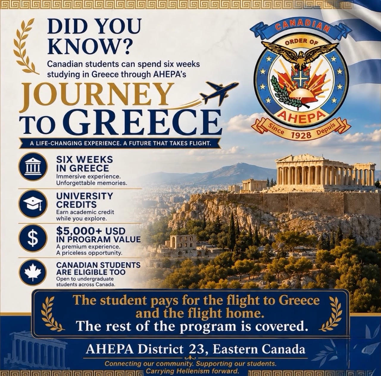 Annual Hellenic History Tournament
